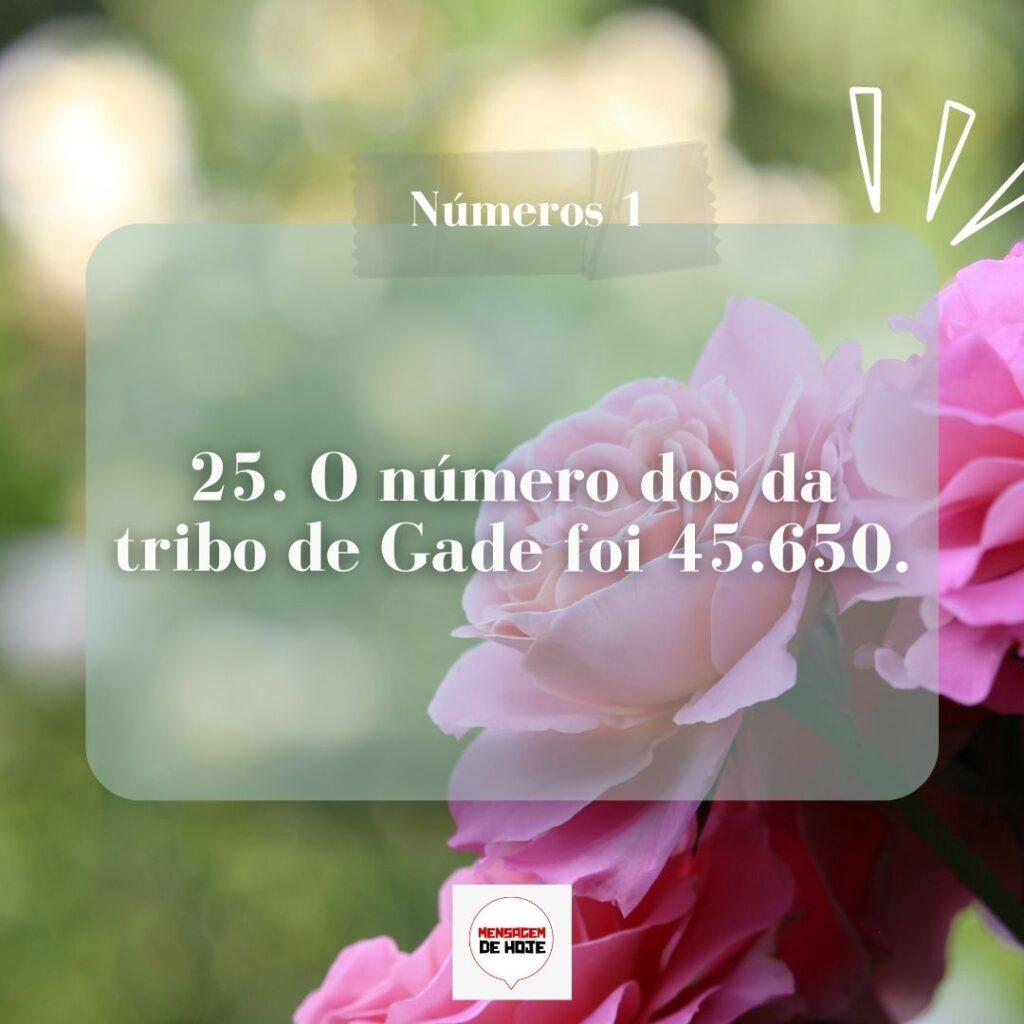 Salmos 21 de Março de 2023 9