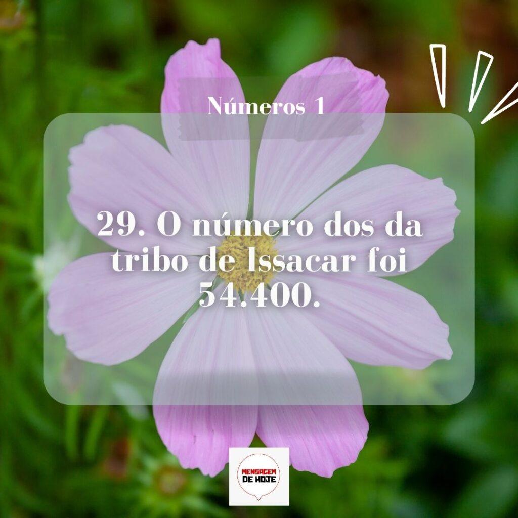 Salmos 21 de Março de 2023 17
