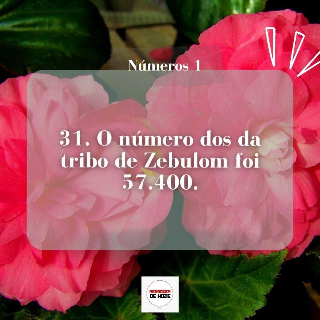Salmos 21 de Março de 2023 1