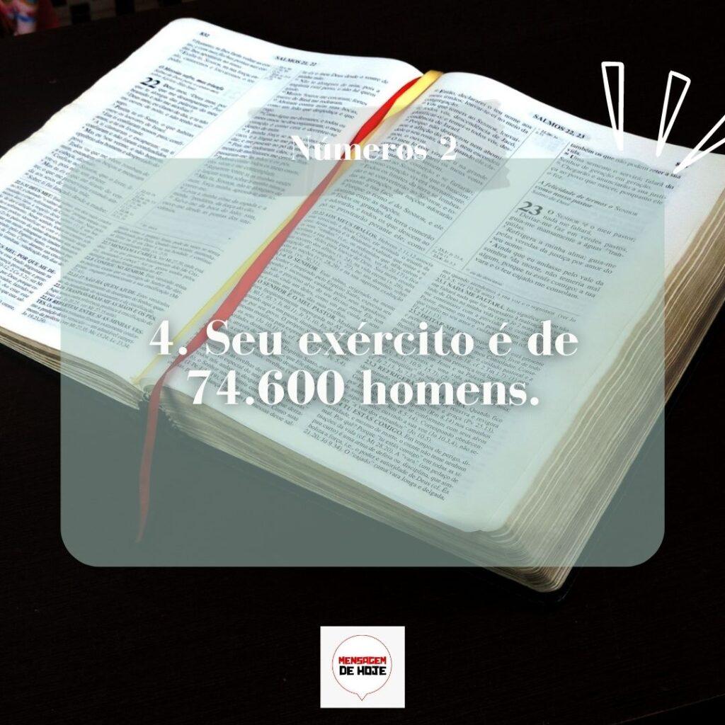 Salmos 24 de Março de 2023 15