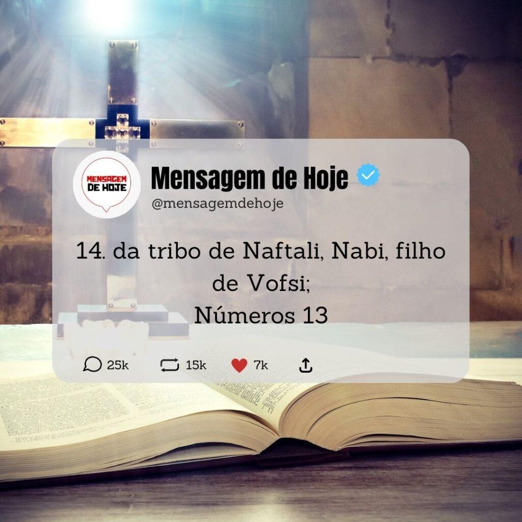 Salmos 06 de Maio de 2023 9